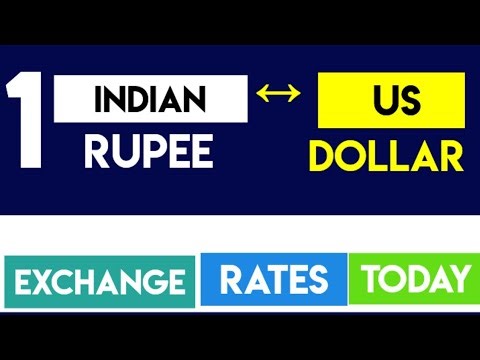 USD/INR Forecast: Will the Rupee Fall Further? | Dollar to Rupee Today 19 MARCH 2026