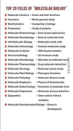 Important Branches of Molecular Biology #science #biology #factshorts