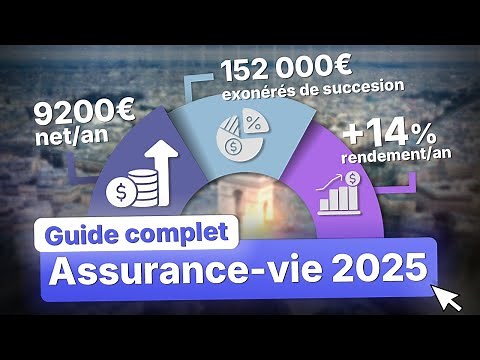 Assurance-vie: le GUIDE ULTRA-COMPLET 2025 ! [Video ultra-complète réalisée par un expert CGP]