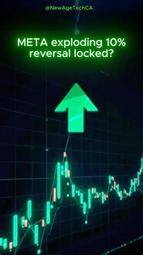 META 10% Gap-Up – Reversal Locked?