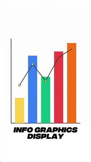Map Animations in 30 Seconds?! Meet the New AI Everyone’s Talking About