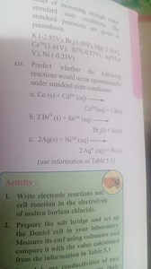 standard increasing strengith under standard state conditions. ... | Filo