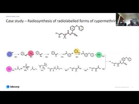 Radiolabelling and Plant Metabolism in Practice: From Design to Delivery