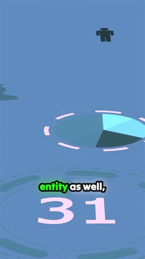 Unlock the S-Corp Advantage: Is Your Business Overpaying on Taxes?