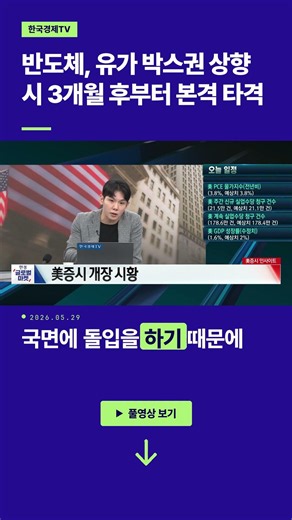Semiconductors to Face Direct Hit 3 Months After Oil Price Range Shift | Son Seok-woo | Yoon Jin ...