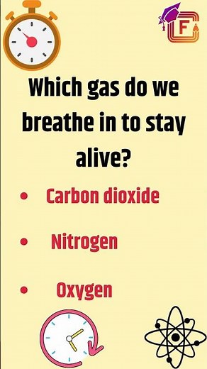 "Science Quiz for Kids 🔬 | Fun Learning Challenge!"