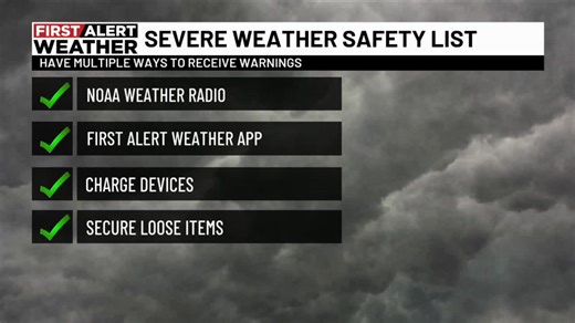 It looks like active weather will move into Alabama while most of us are sleeping (12 AM - 7 AM). It is important to have multiple ways to receive weather updates including the WBRC Weather App and a NOAA Weather Radio. Details in the video below: | Matt Daniel WBRC