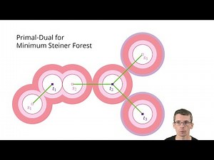Steiner Forest via Primal-Dual