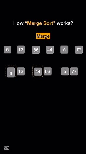 Merge Sort Visualization