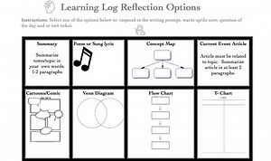 Learning Log Reflection/warm-up Options Chart - Etsy Canada