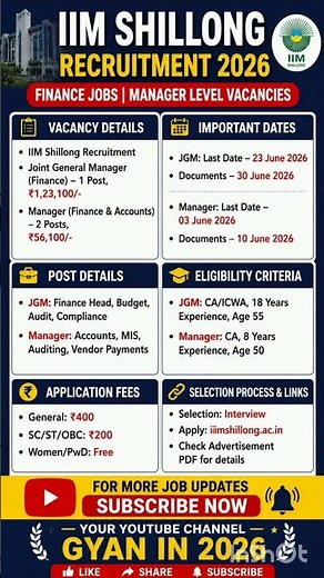 🔥 IIM Shillong Recruitment 2026 | Finance Manager Jobs | High Salary Govt Jobs 💼