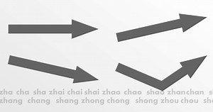 Pronunciation of the Chinese language - The Beginner Guide - GoEast Mandarin
