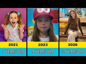 Like Nastya - Transformation From 1 to 12 Years Old - (2015 - 2026)