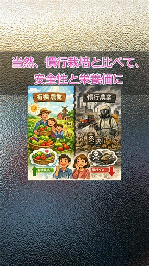 オーガニックってなんや #農家 #農業 #オーガニック #有機jas #有機栽培 #慣行栽培 #解説 #shorts