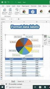 How to create Dynamic PIE CHART in Excel