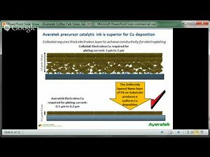 PCB Additive Process: Fine Lines and Thin Copper