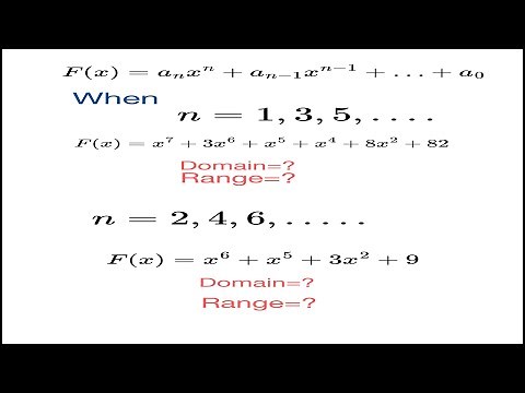 Navigating Polynomial Functions: How To Find Domain And Range Of A Polynomial Function?