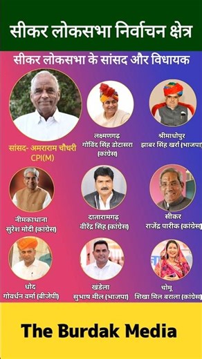 List of Sikar (Raj) Lok Sabha MPs and MLAs