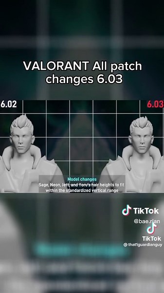 Killjoy Valorant Tips and New Bundle Showcase