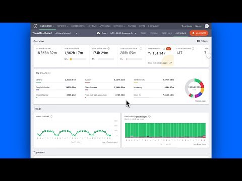 Time Doctor demo and walkthrough