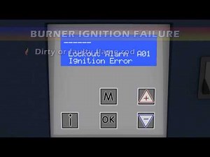 Bock Water Heaters optiTHERM Training Video - Chapter 4 - Troubleshooting