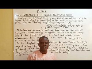 Physics:Vibration in Strings Showing how to derive Fundamental Frequency (Fo) in a Single Loop (SS2)
