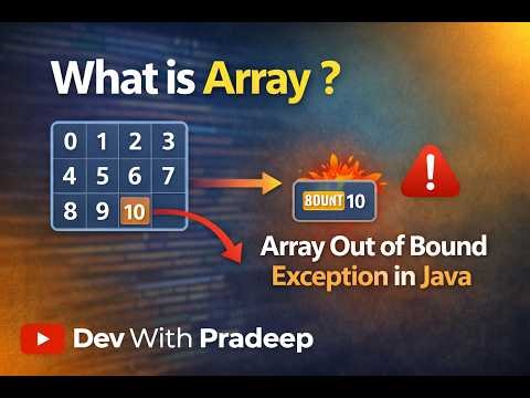 What is Array in Java? | Array Index Out of Bounds Exception Explained