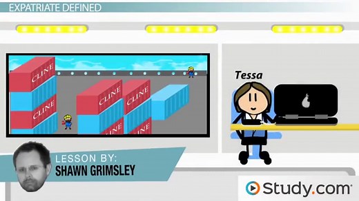 Expatriate Employees | Considerations, Pros & Cons