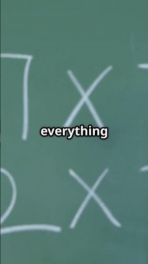 Mastering the Distributive Property in Math!