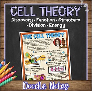 The Cell Theory Doodle Notes & Quiz | History & Modern Additions Visual Notes