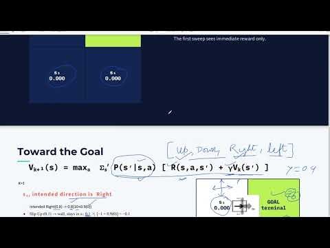 Value iteration example- Reinforcement Learning dynamic programming (MDP) 2*2 Gid world Part 2