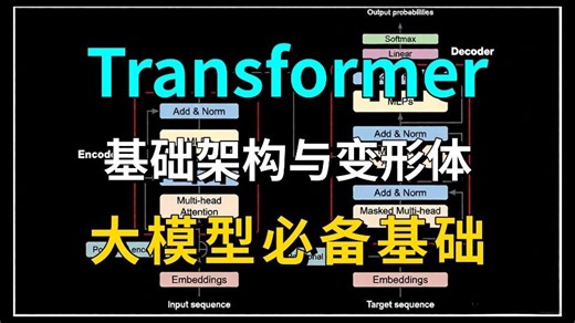 大模型必备！Transformer基础架构及变形体一小时通俗解读，美女老师讲的太好了！