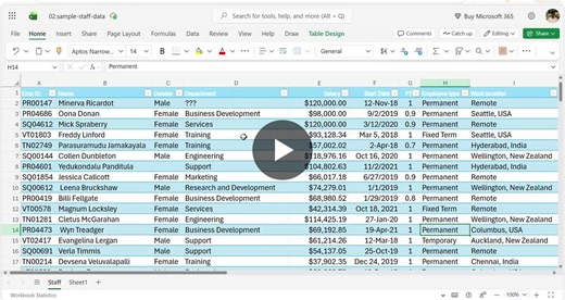 I conducted an exploratory data analysis on a sample dataset containing 277 employee records using Microsoft Excel. The objective of this project was to derive meaningful insights related to… | Sathvik Reddy