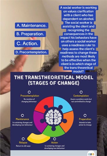 Let’s do a little bit of review on the trans theoretical model also known as the stages of change. #stagesofchange #lcsw #socialworkersoftiktok #studywithme #fyp