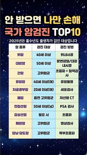 0원으로 암 예방하기? 올해 무료 검진 대상자 총정리!#국가암검진 #무료검진 #2025년검진 #홀수년생 #건강검진 #암예방 #쇼츠 #꿀팁