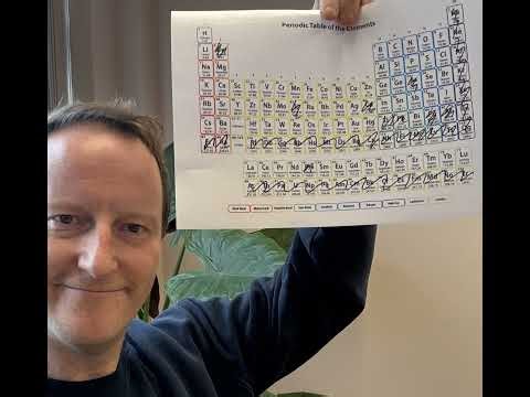 The 90-Element Myth: What’s Really in “Full Spectrum” Fertilisers