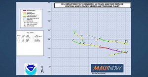 Five Tropical Cyclones Reported in 2019 Central Pacific Hurricane Season | Maui Now