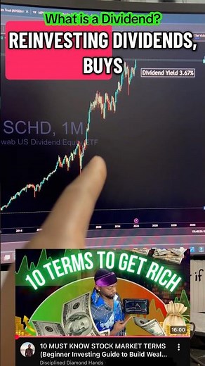 WHAT IS A DIVIDEND? (BEGINNER EXPLANATION) #dividends #investingforbeginners #financialliteracy