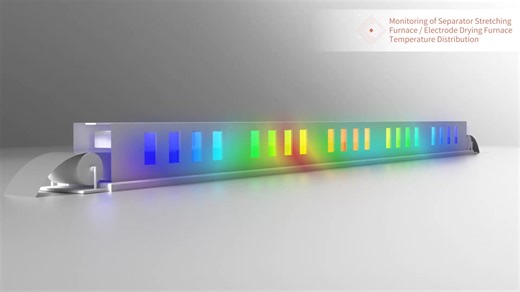  퐄퐧퐡퐚퐧퐜퐢퐧퐠 퐒퐚퐟퐞퐭퐲 퐚퐧퐝 퐄퐟퐟퐢퐜퐢퐞퐧퐜퐲 퐢퐧 퐌퐢퐧퐢퐧퐠 Discover how Yokogawa...