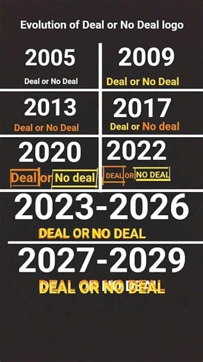 Deal or No Deal logo evolution