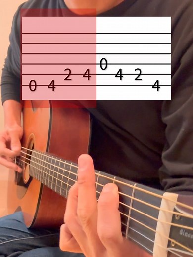 Blues Guitar Techniques for Beginners