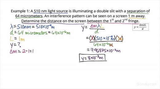 Finding the Distance between the 1st & 2nd Bright Fringes from a Double Slit | Physics | Study.com