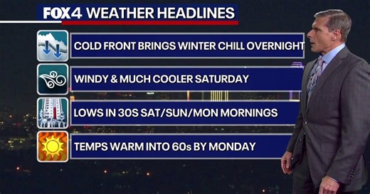 Dallas weather: Jan. 9 overnight forecast