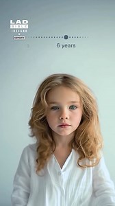 145K views · 407 reactions | AI shows the journey of aging 梁  ➡️  | LADbible Ireland | Facebook