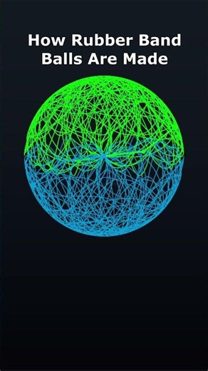 How Rubber Band Balls Are Made #simulation #adhd #satisfying