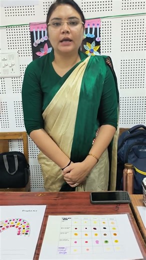 science tlm by topeshwari maam