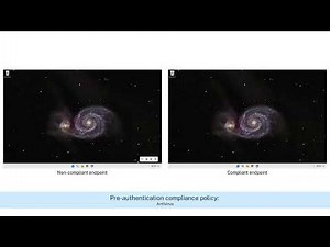 Citrix How To: Zero Trust access based on antivirus compliance