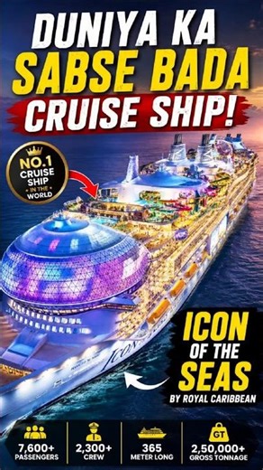 Duniya Ka Sabse Bada Cruise Ship 😱 | Icon of the Seas 🚢:#cruiseship#biggestship #shipfacts