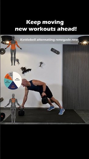 Kettlebell Renegade Row Exercise
