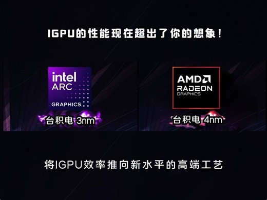 iGPU的性能现在超出了你的想象！